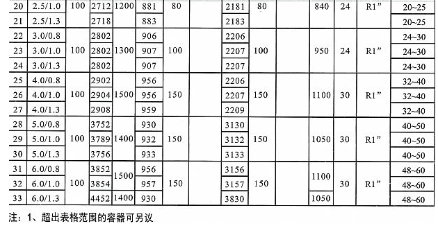 �_��Չ��C(j��)��(ch��)�����̖(h��o)