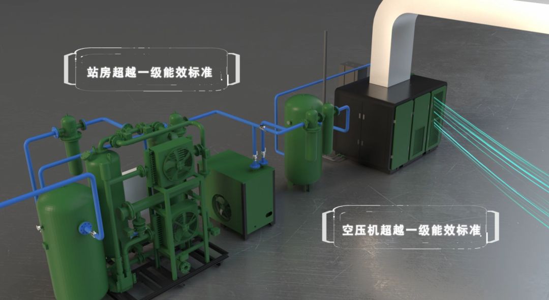 �_��(ji��)�ܿՉ��C(j��)վ����Խһ����Ч��(bi��o)��(zh��n)